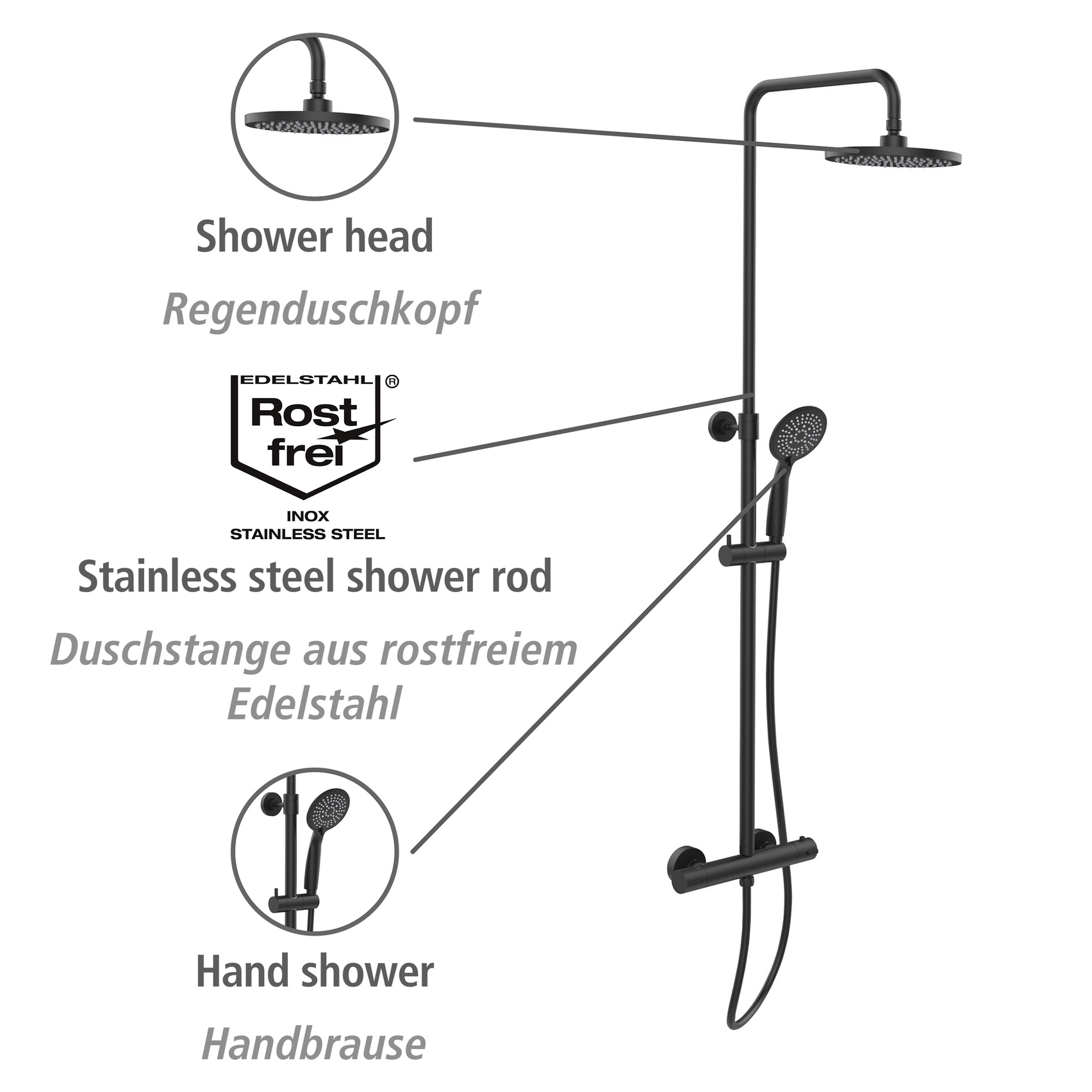 Duschsystem YOUNG ECO