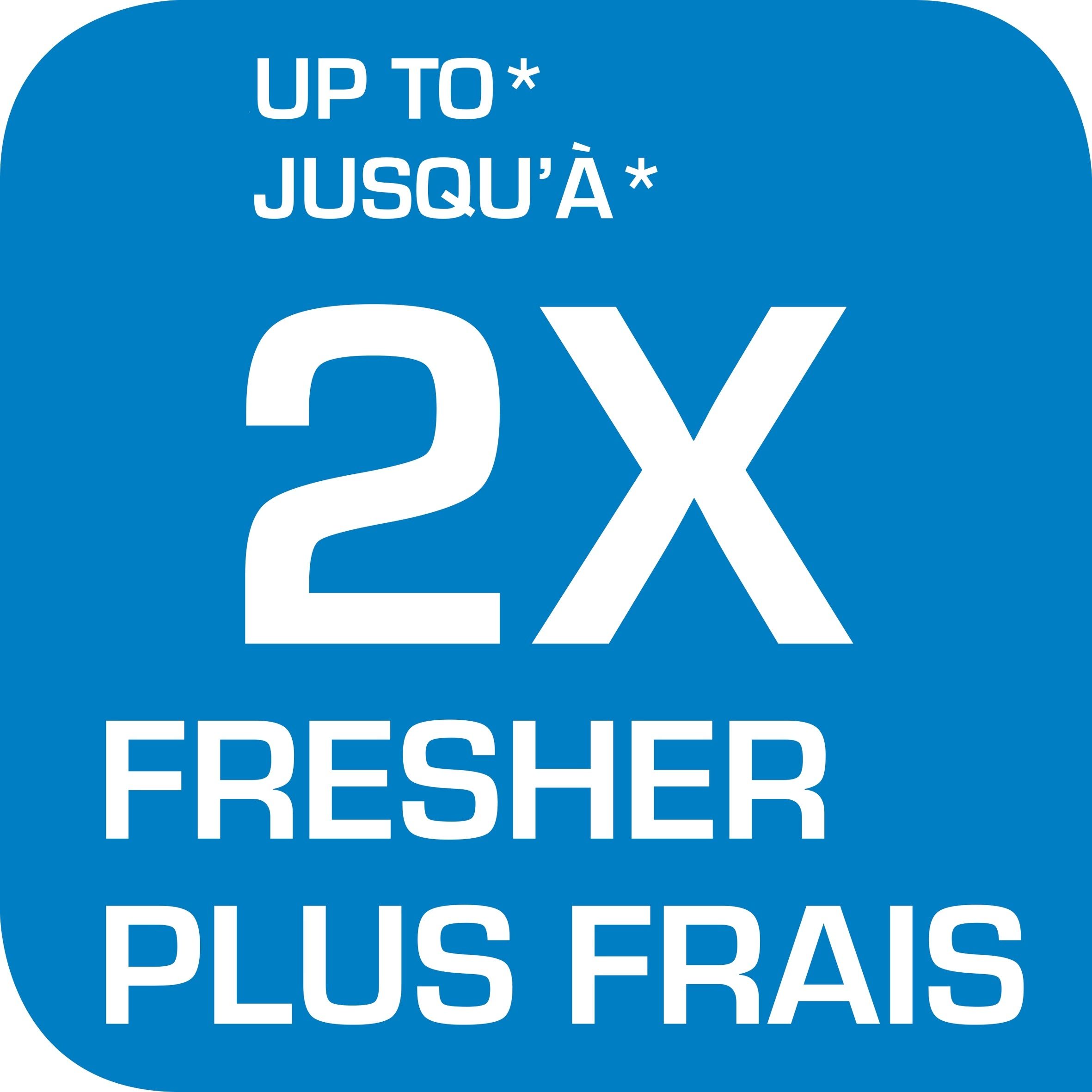Frischhalte-Set CLIP & CLOSE