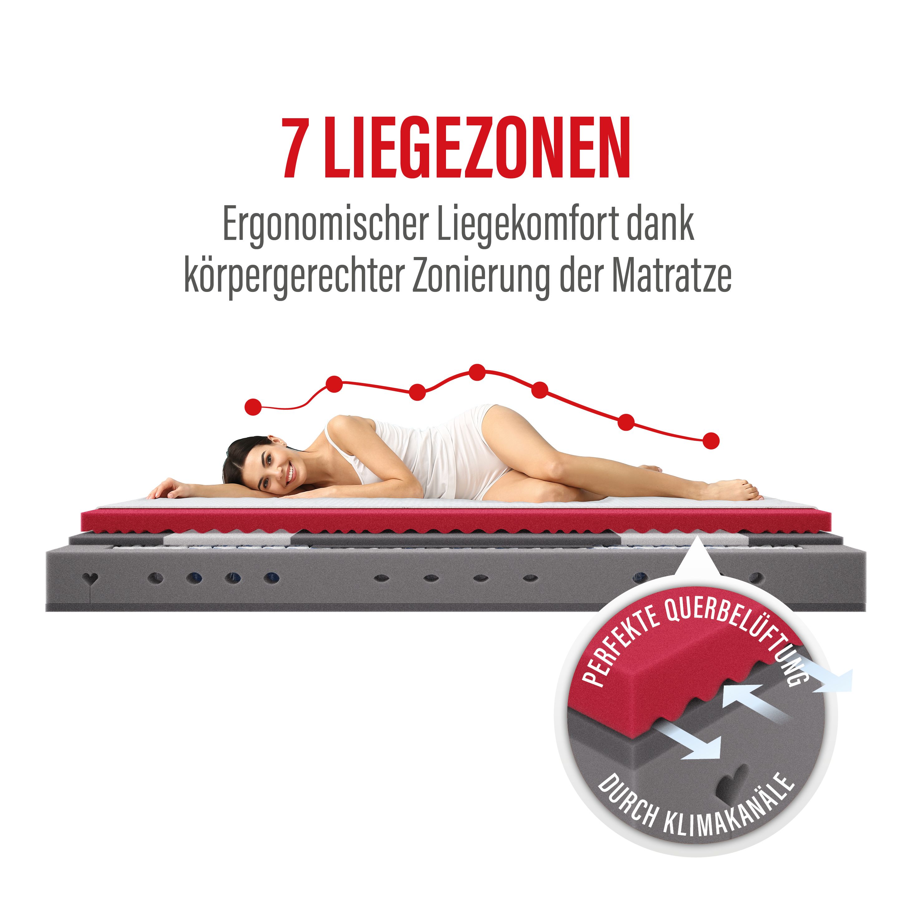 Taschenfederkernmatratze  Paradies PERFEKTA