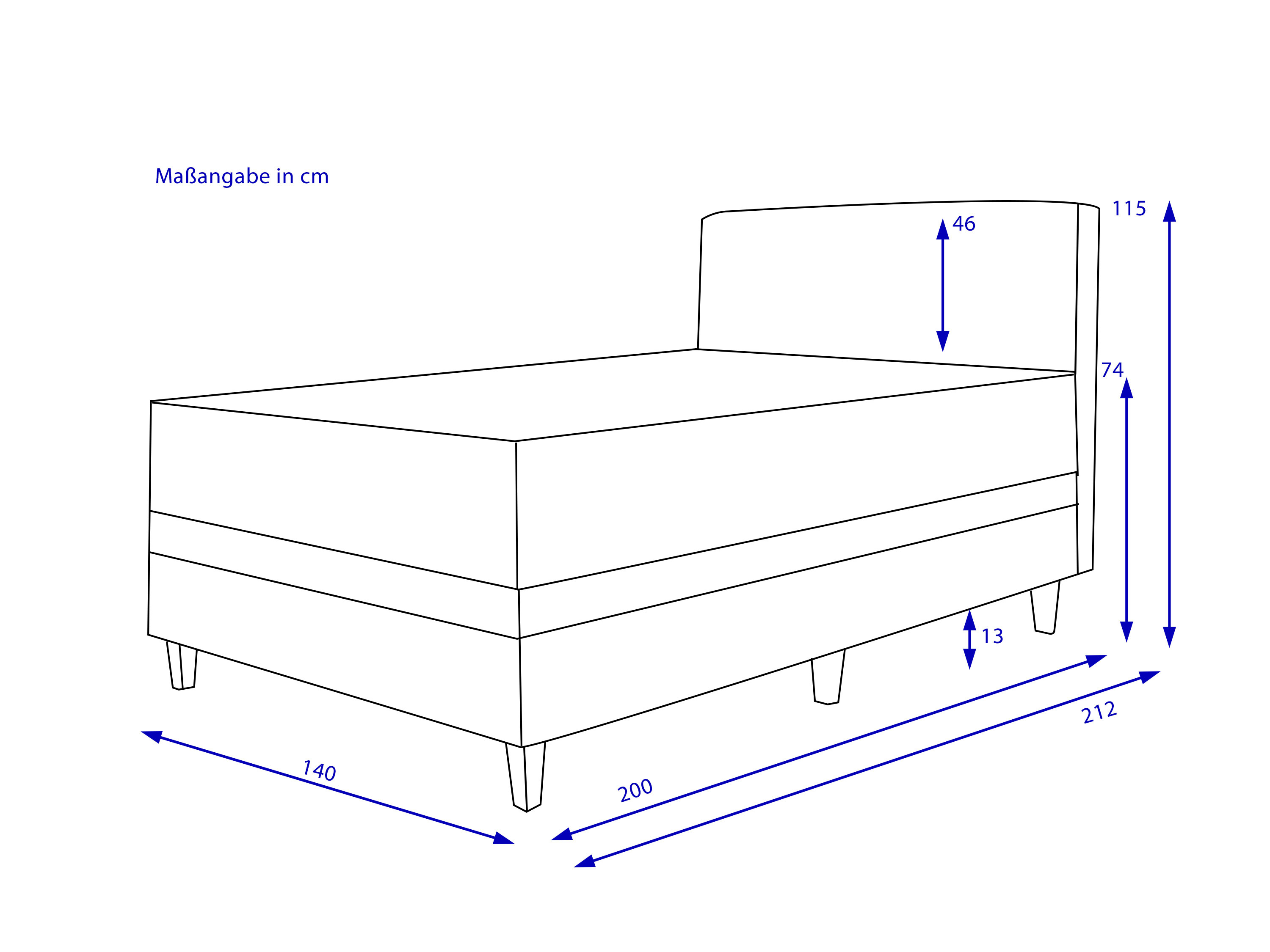 Boxbett WIETA