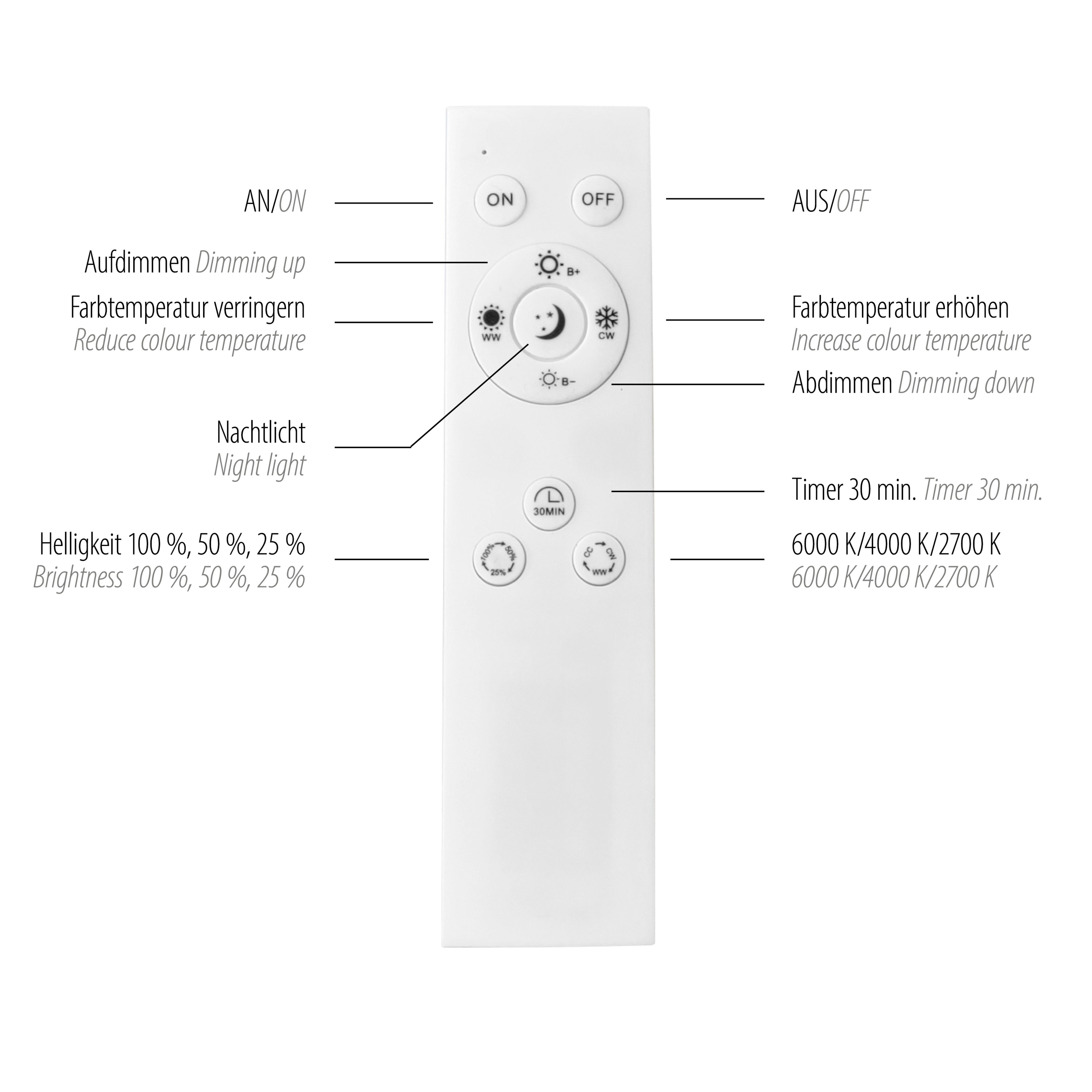 Deckenleuchte TRAFORO LED