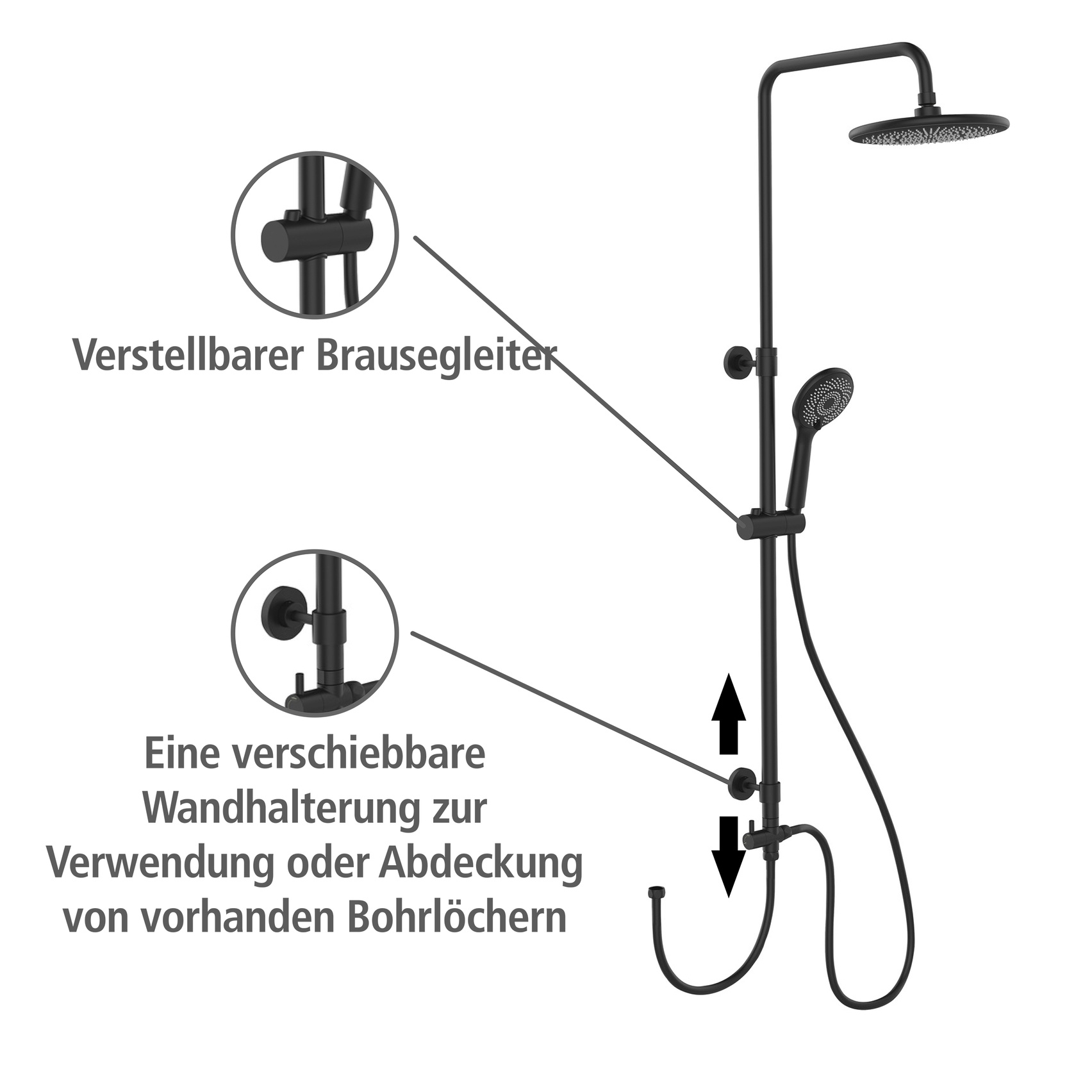 Duschsystem WATERSAVING