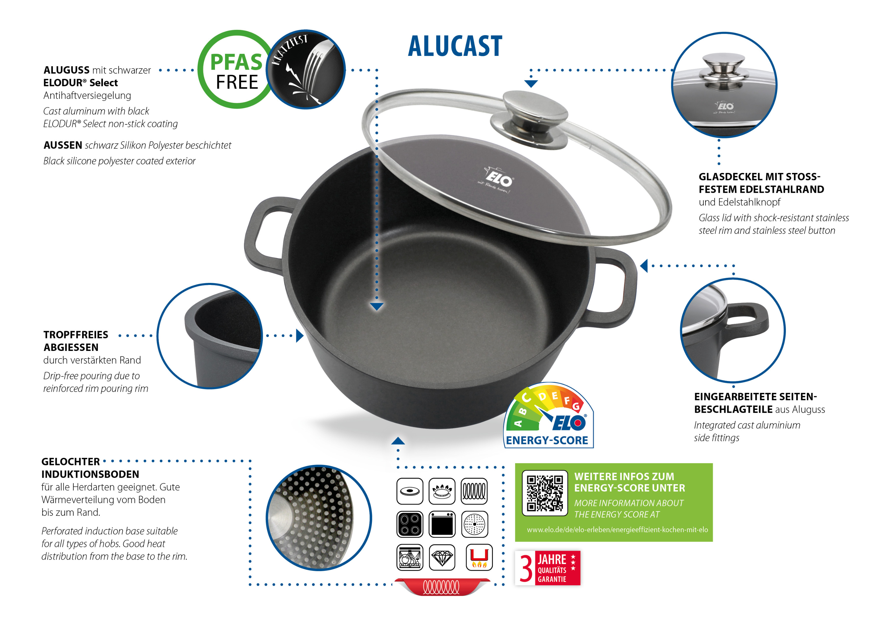 Kochtopf ALUCAST