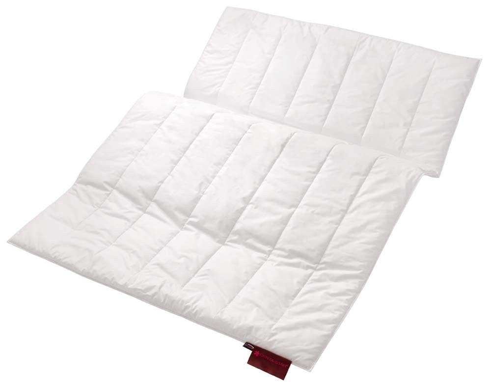 Ganzjahresbett CENTA-STAR ROYAL