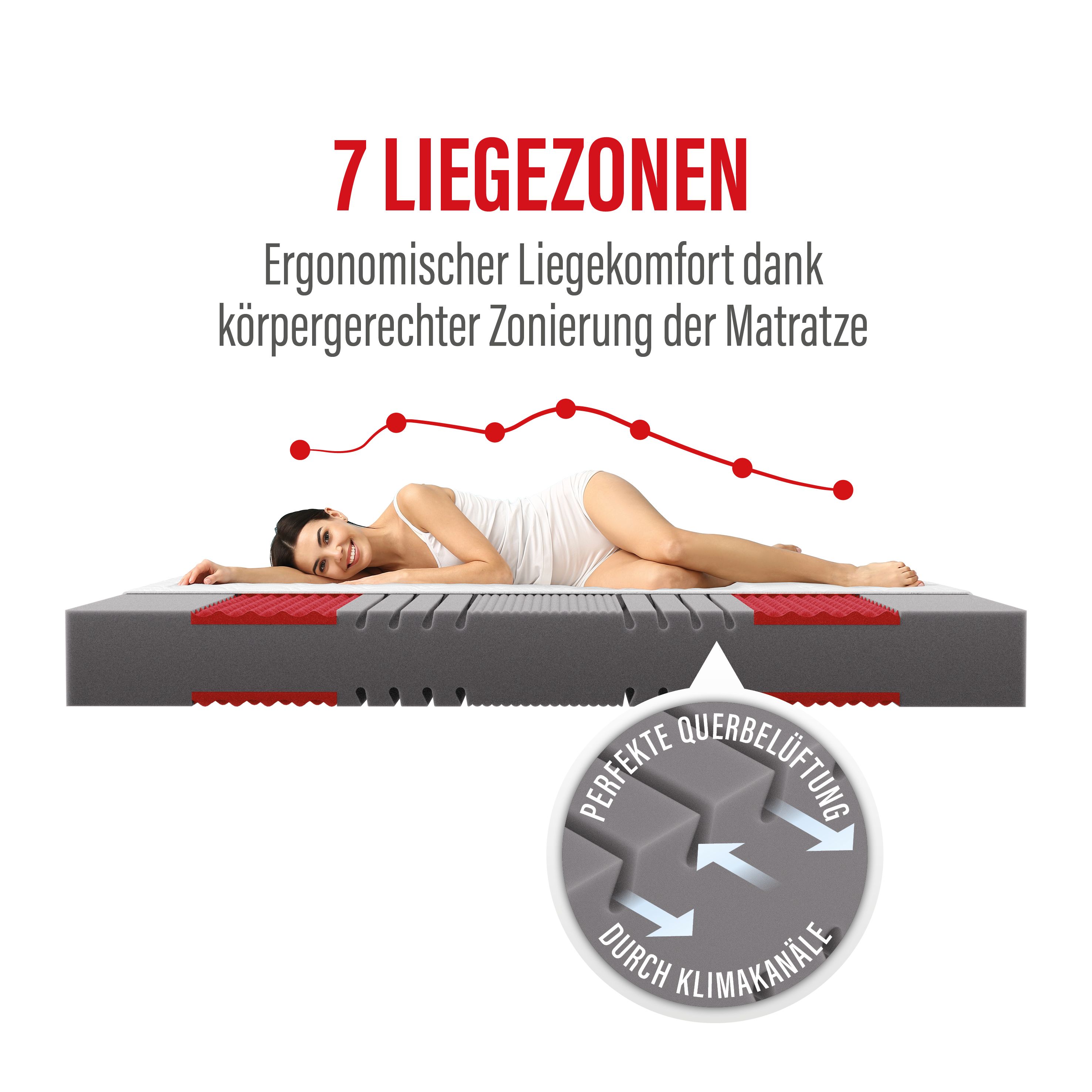 Kaltschaummatratze  Paradies SURPREME