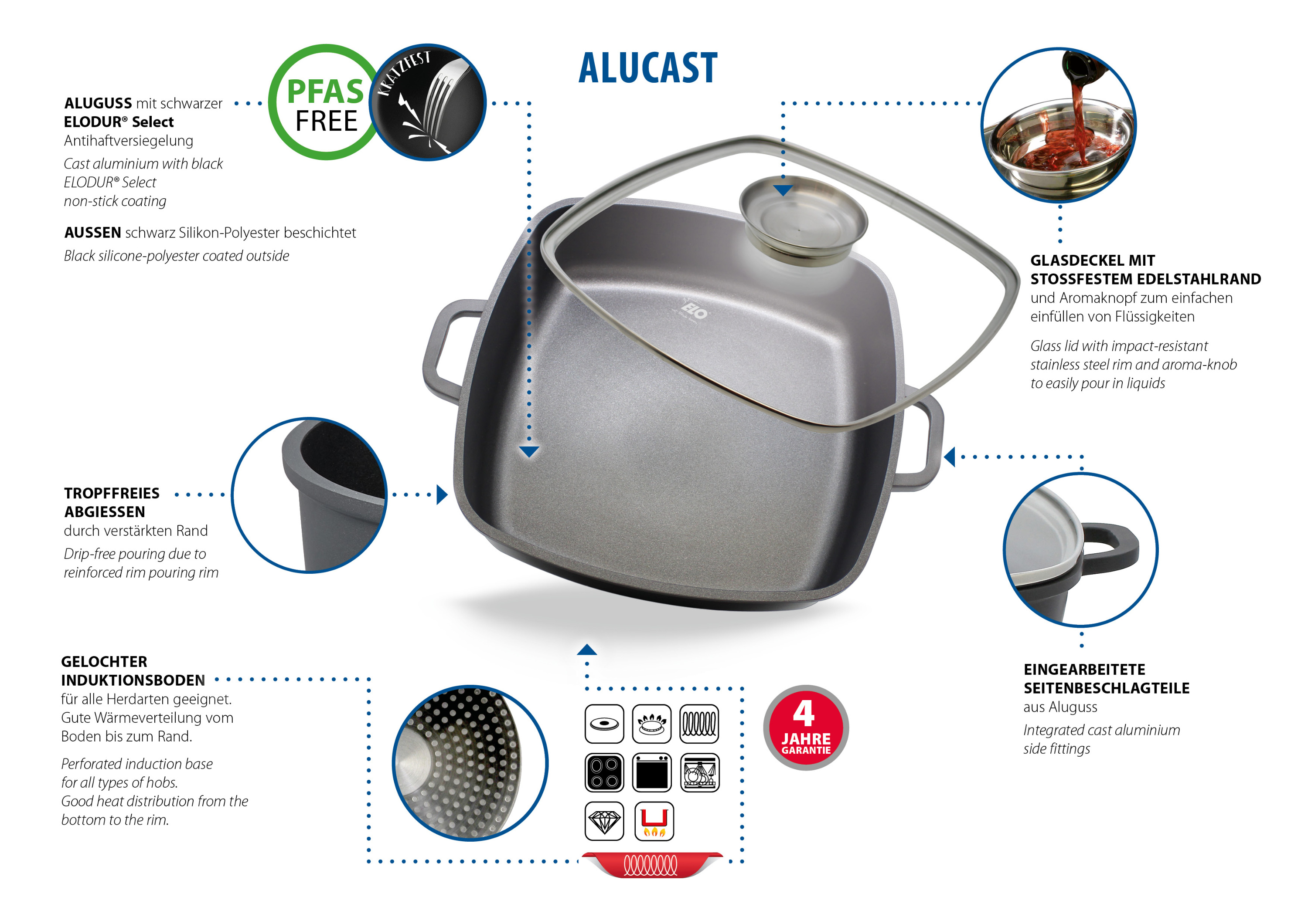 Servierpfanne ELO ALUCAST