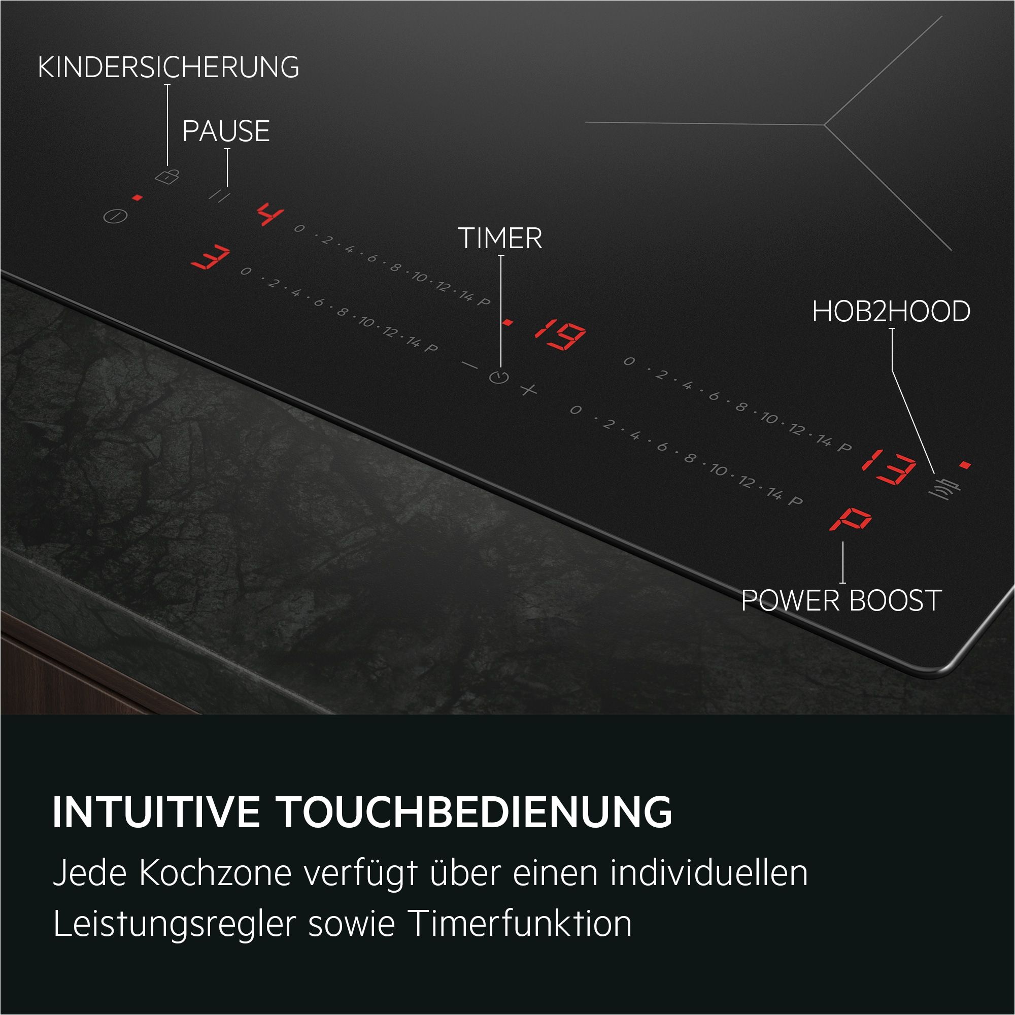 Induktionsfeld AEG OIO64C00IT