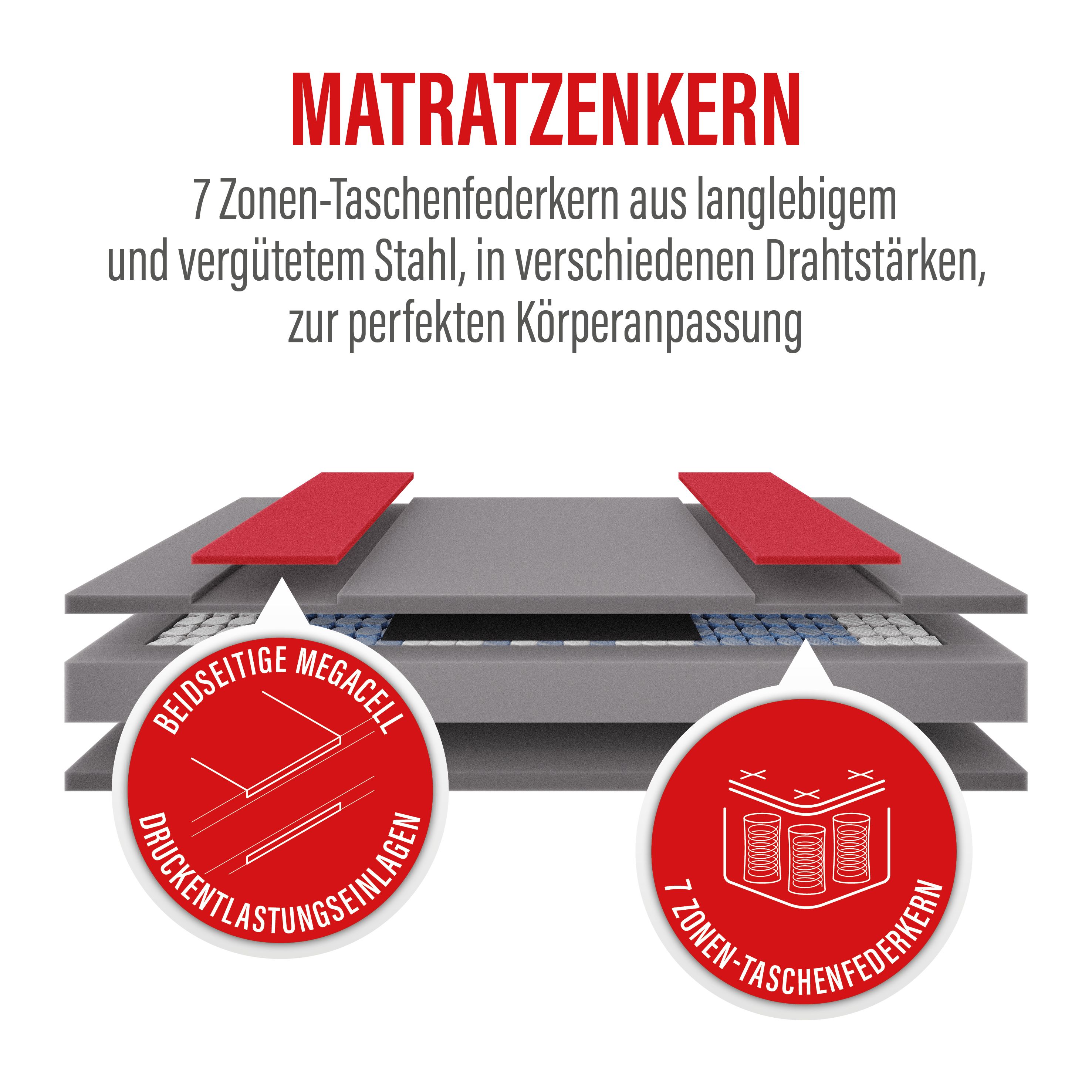 Taschenfederkernmatratze  Paradies SURPREME