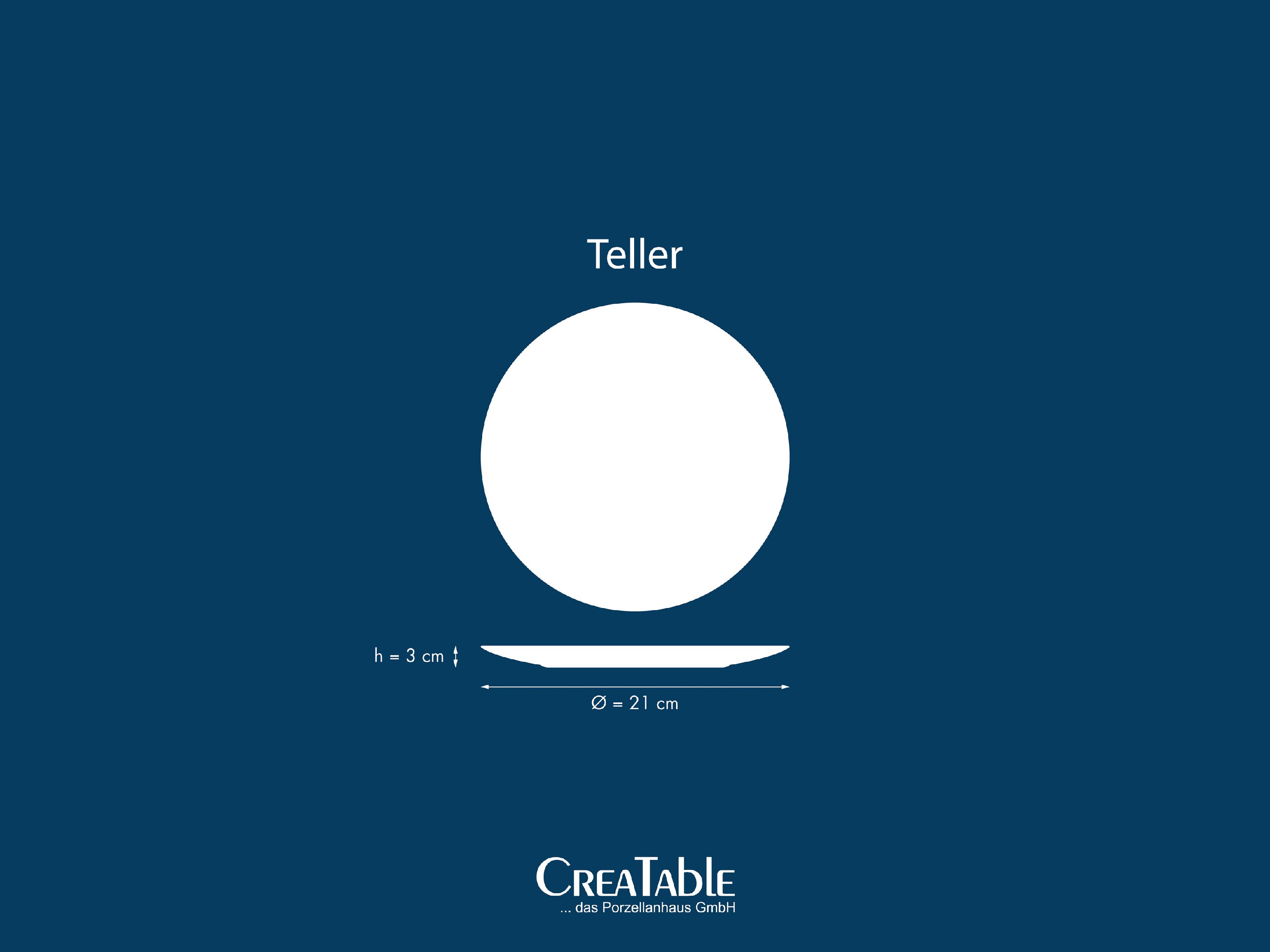 Teller FREUNDE DES WALDES