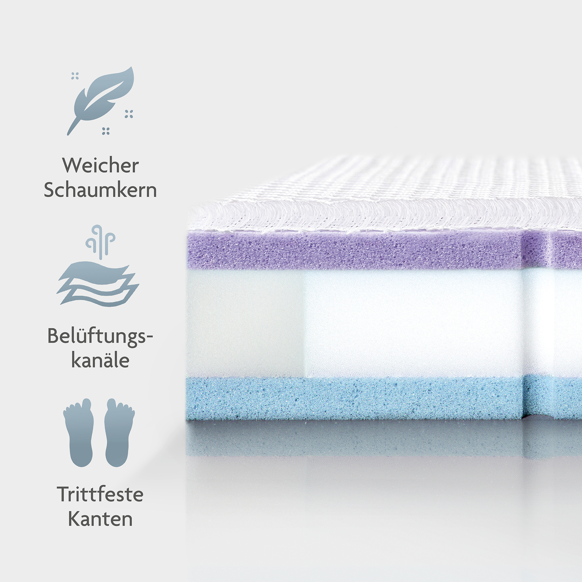 Babymatratze ZÖLLNER Deluxe