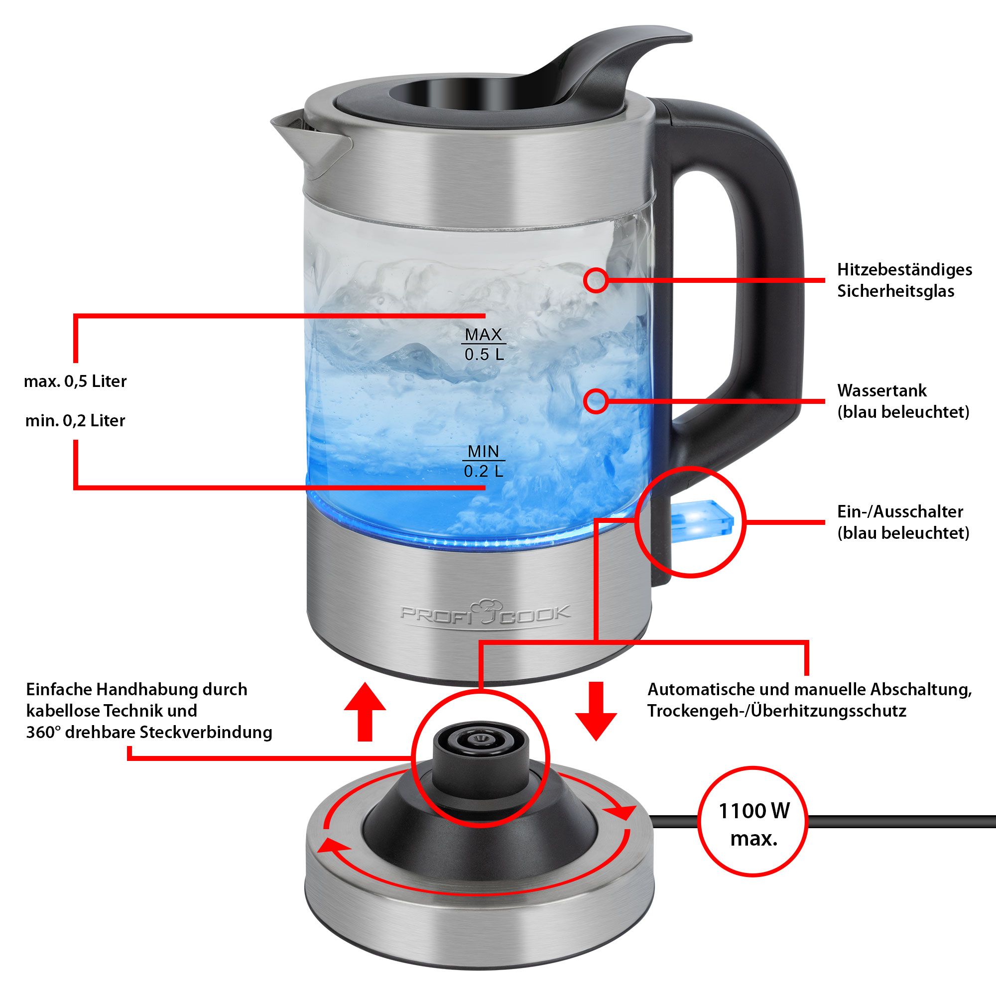 Wasserkocher PROFICOOK