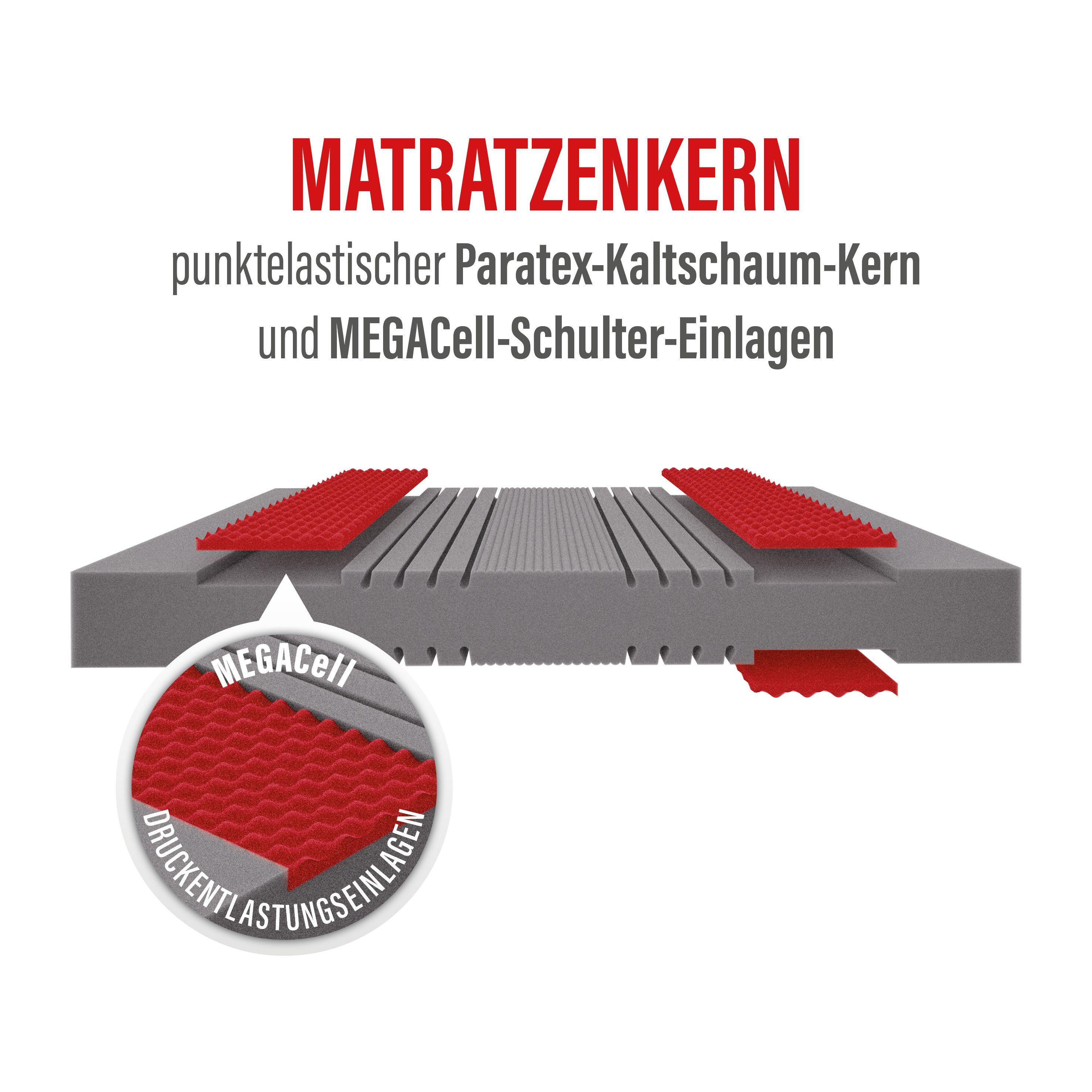 Kaltschaummatratze  Paradies SURPREME