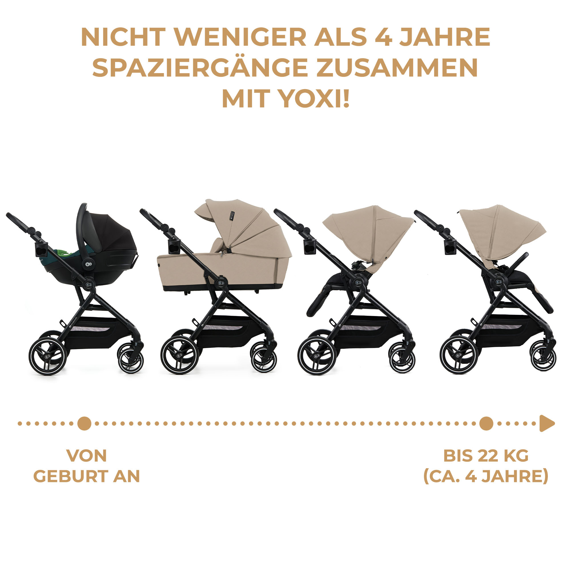 Kinderwagen 3in1 YOXI beige
