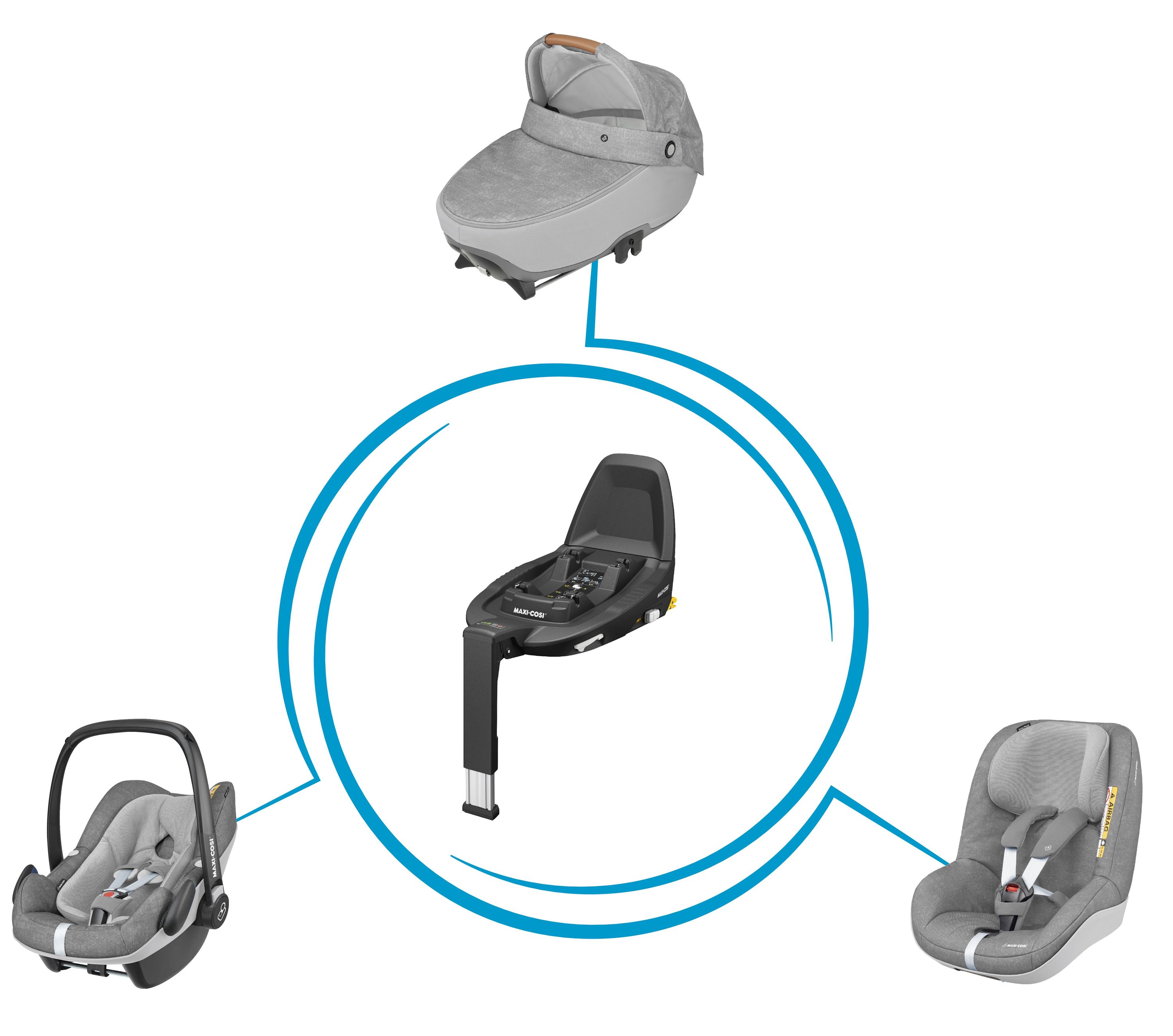 Basisstation MAXI COSI FAMILYFIX 3