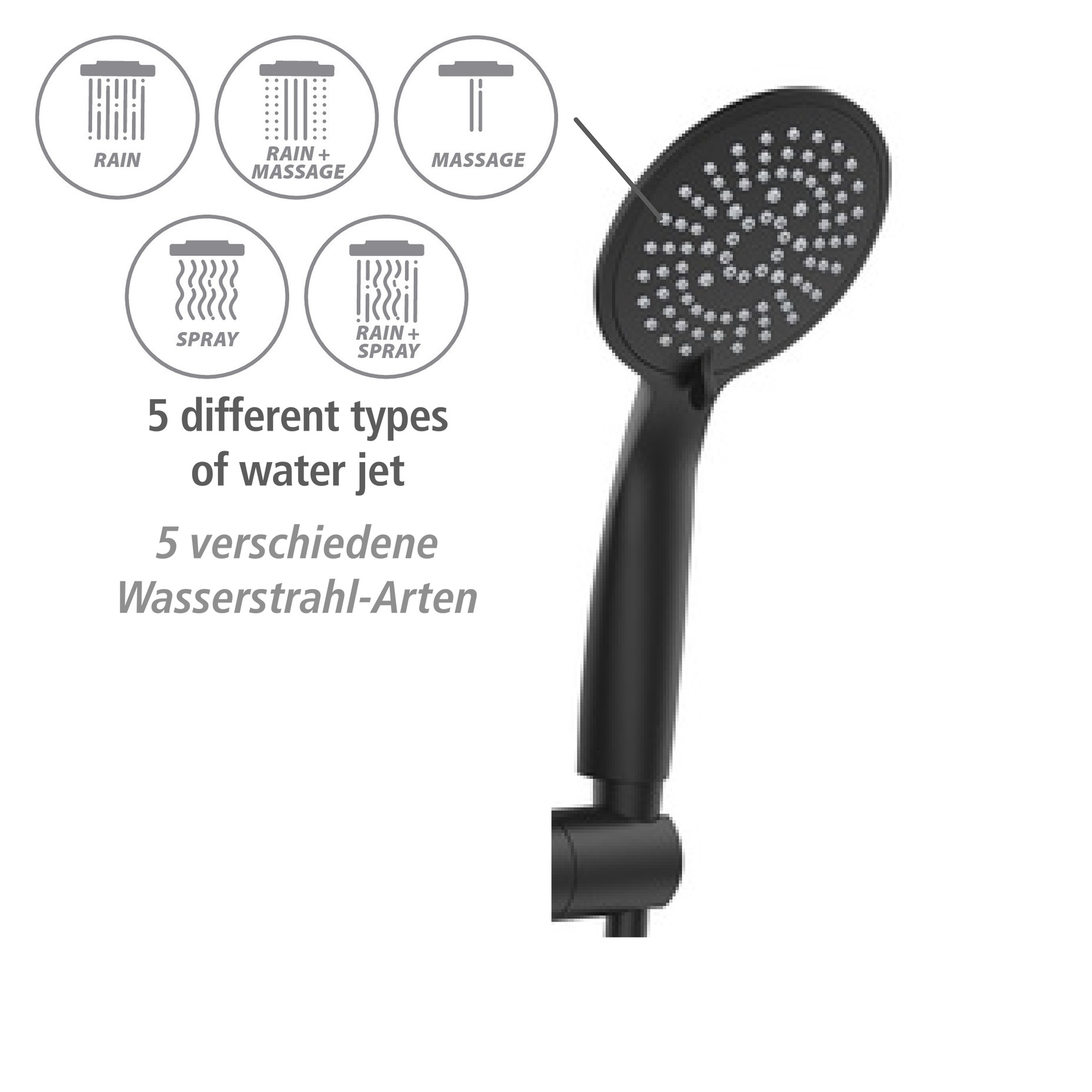 Duschsystem YOUNG ECO