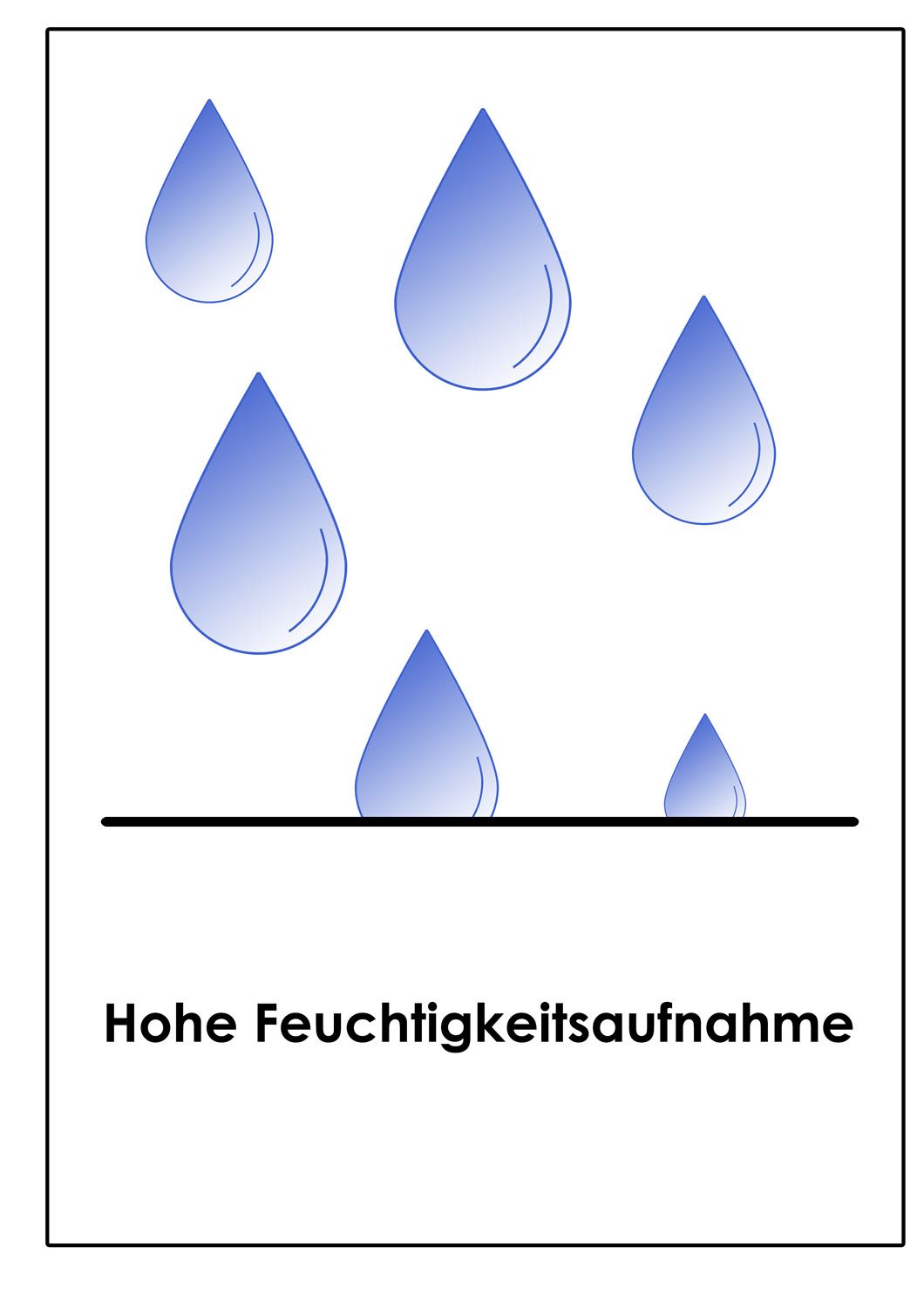 Matratzenauflage Molton