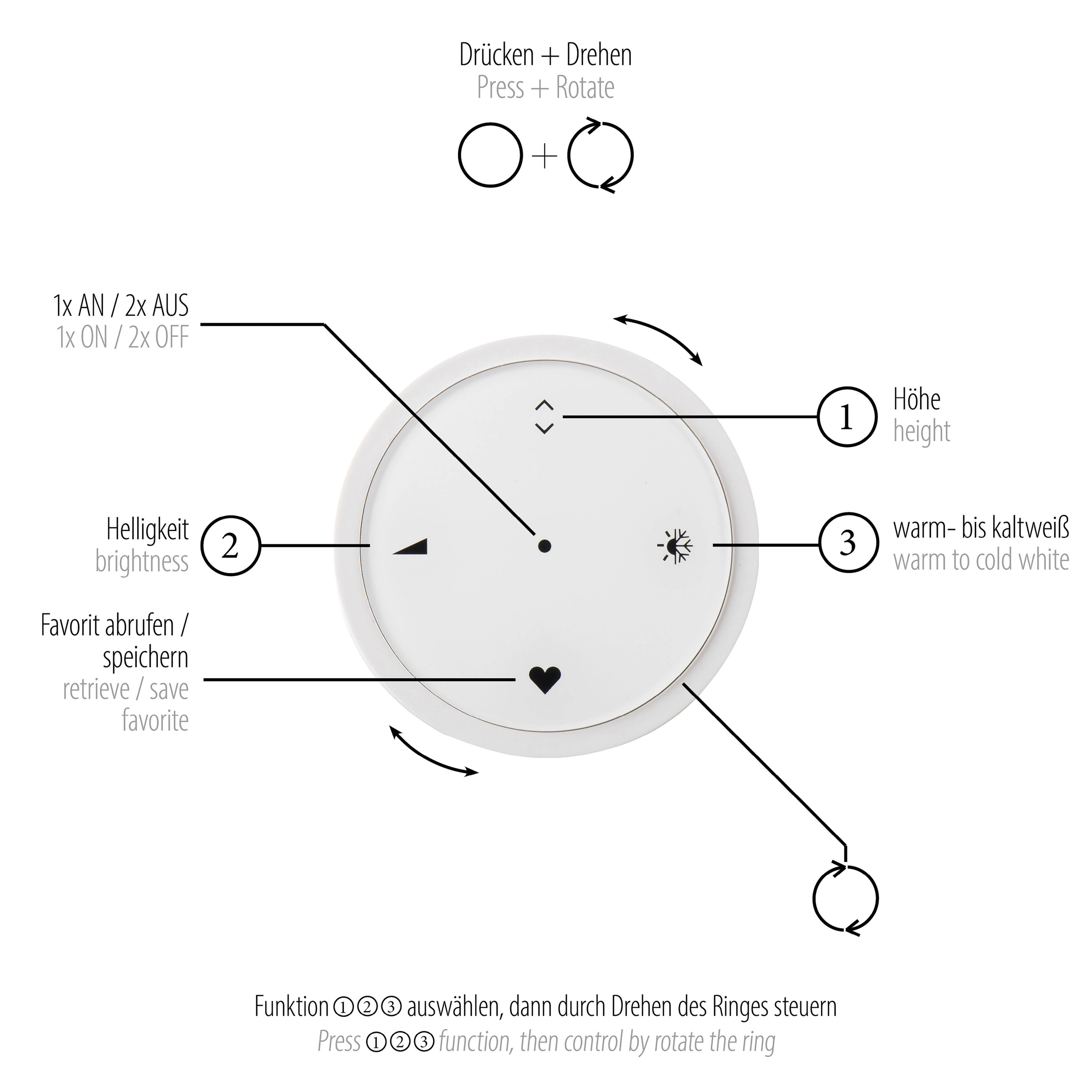 Pendelleuchte PURE E-LOOP