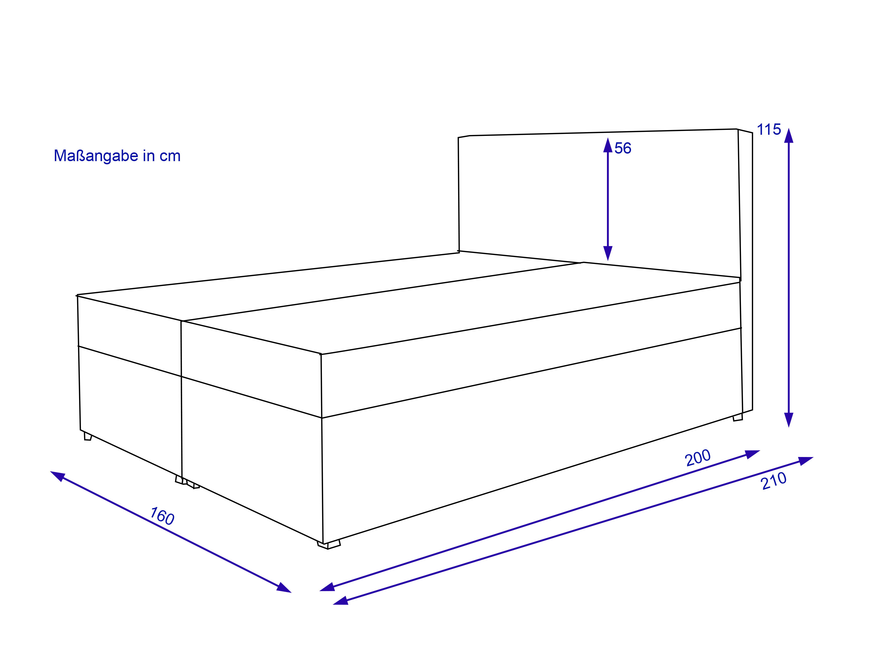 Boxbett KIAM