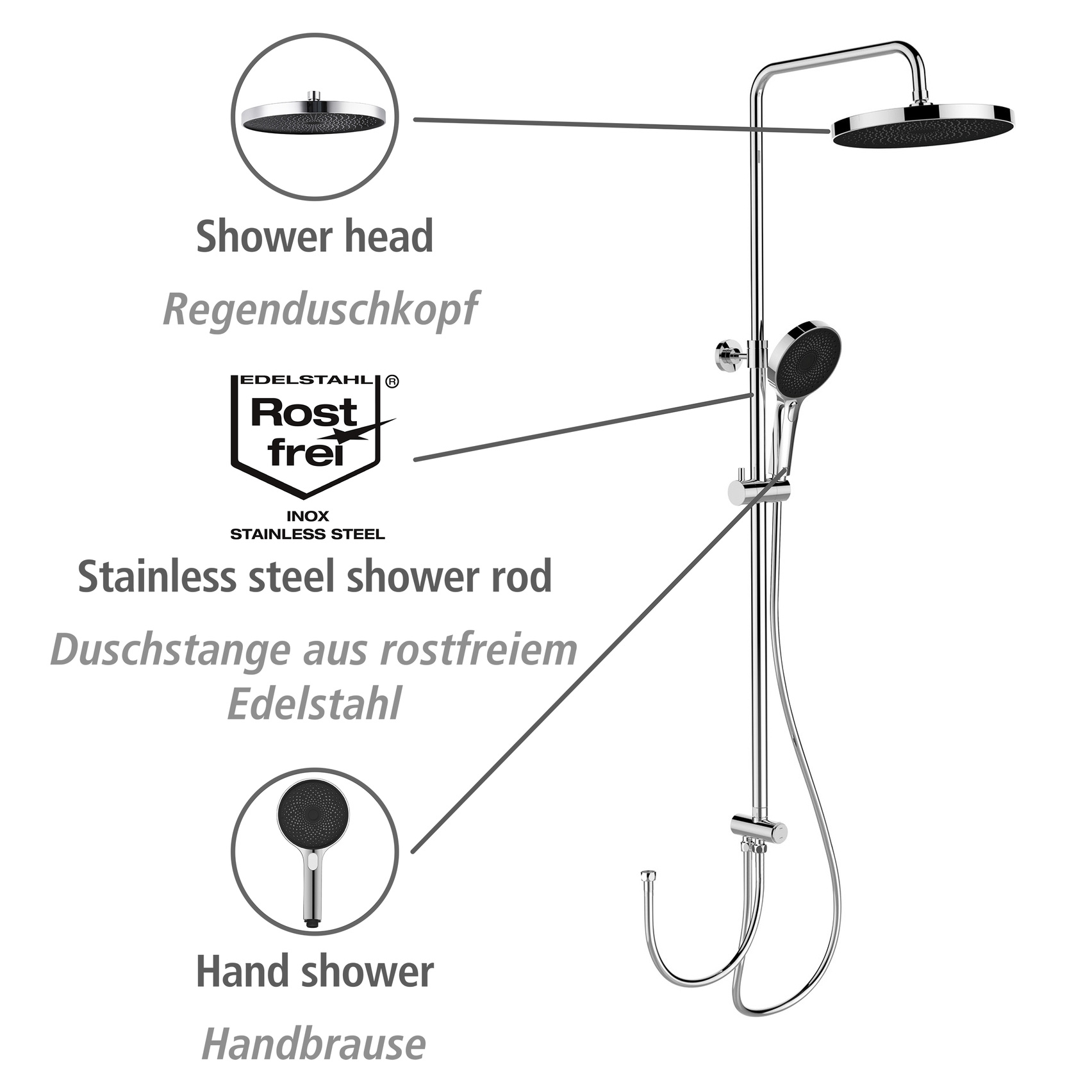 Duschsystem SOFTWATER