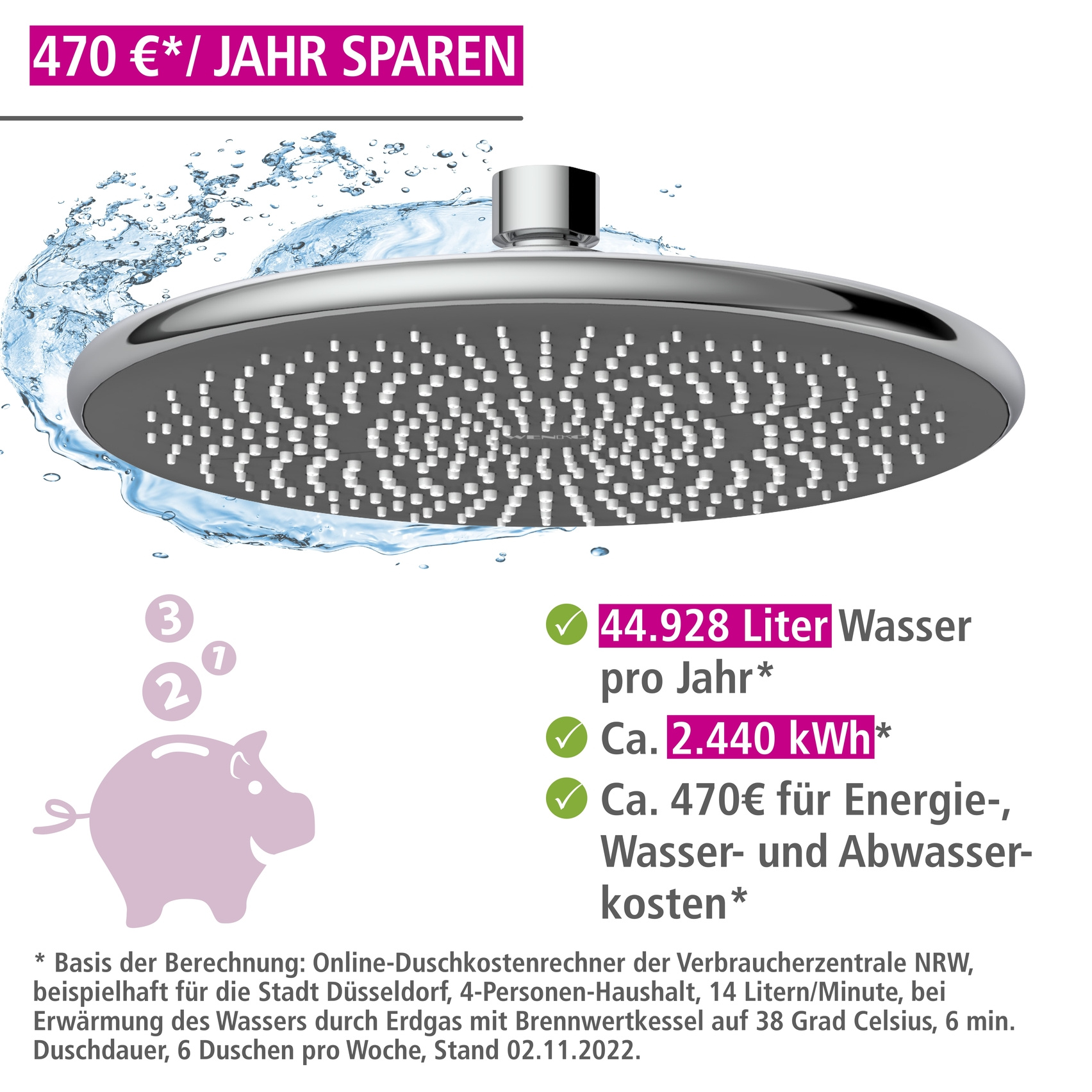 Regenduschkopf WATERSAVING