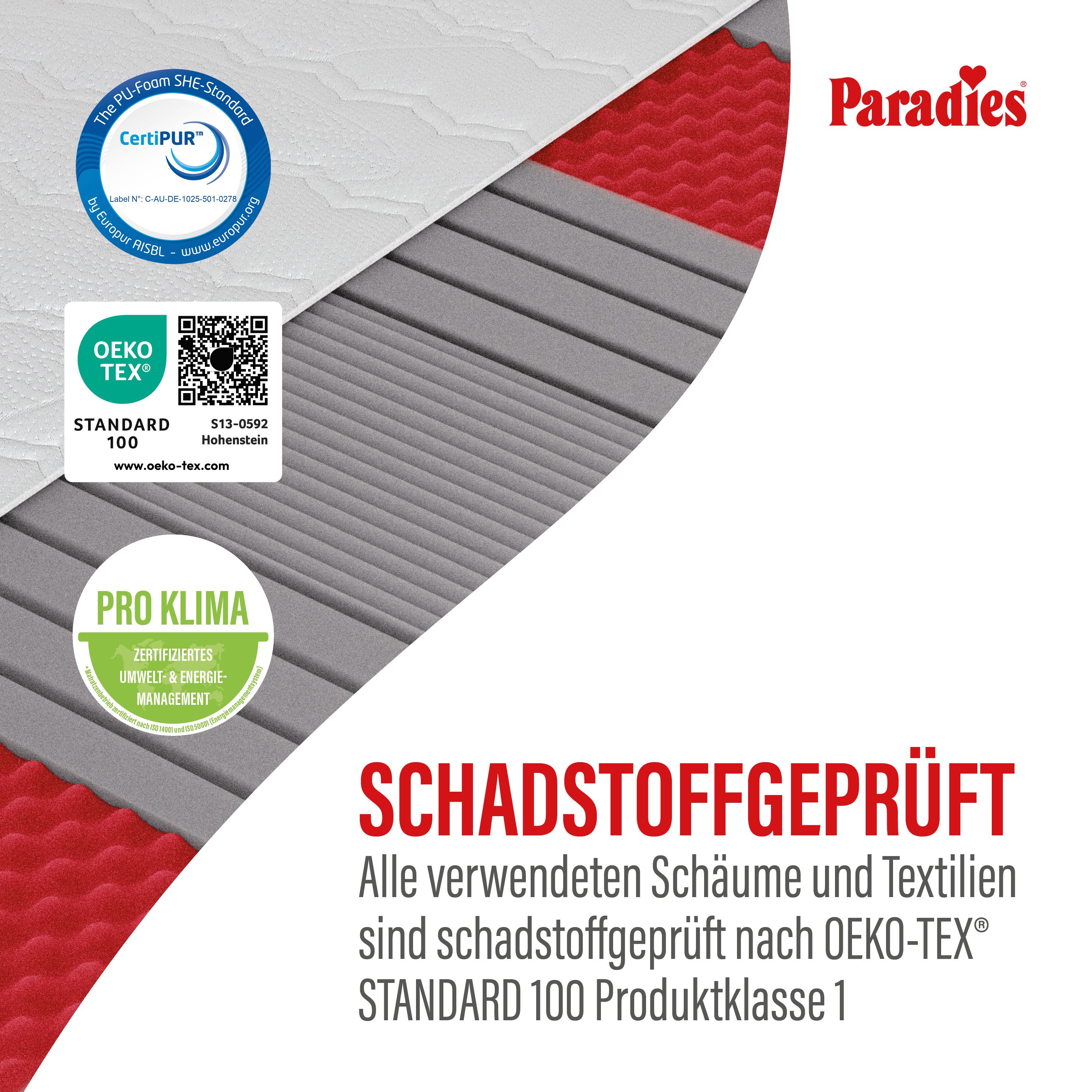 Kaltschaummatratze  Paradies SURPREME