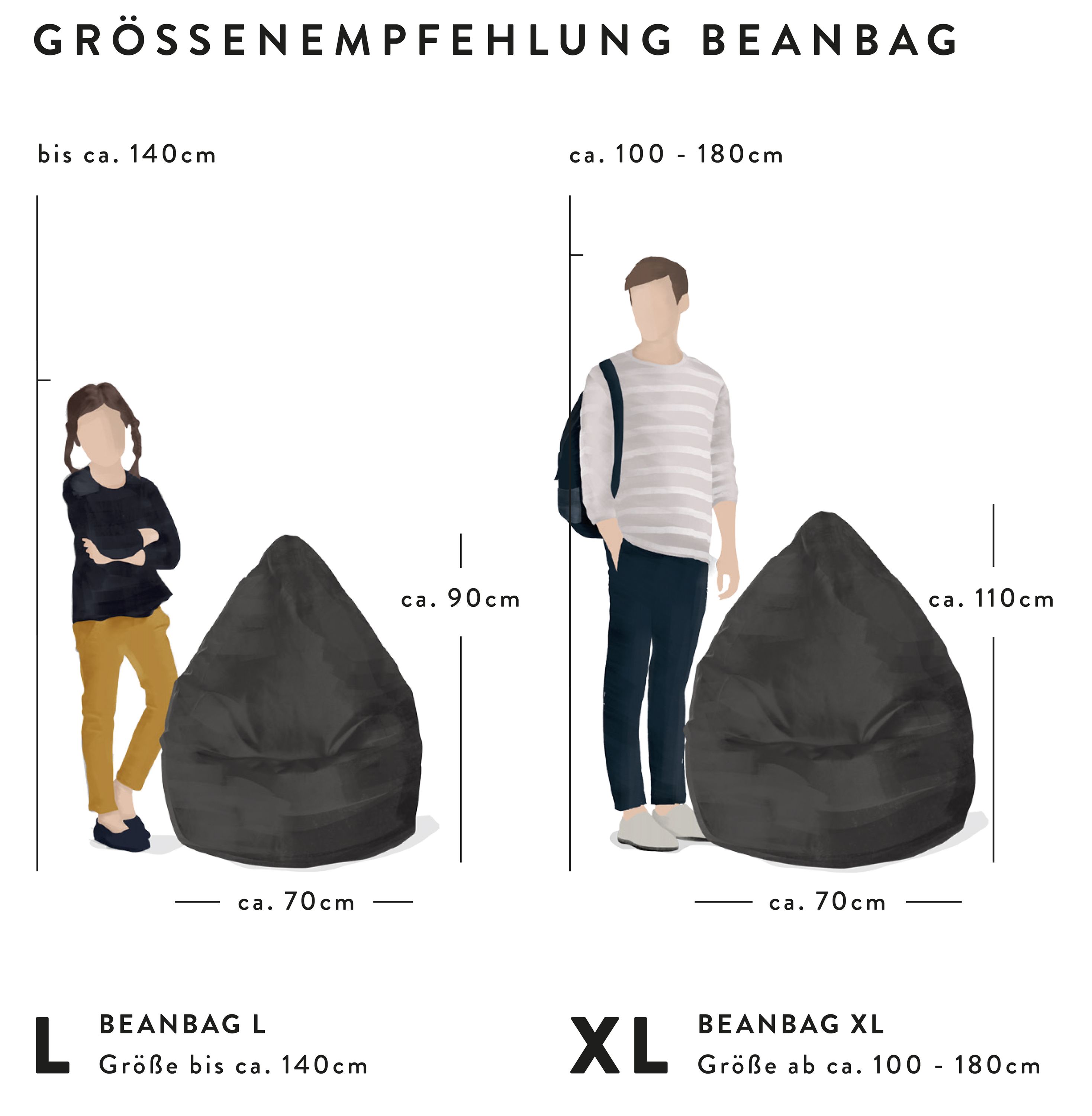 Sitzsack BeanBag FLUFFY L | Sitzsäcke & Sitzkissen | Stühle & Bänke | Möbel  | Alles Wohnen dieser Welt im Einrichtungs-Centrum und auf