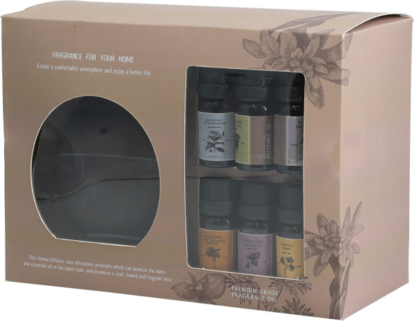 Luftbefeuchter-Set aus Polypropylen