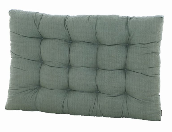 Sitzkissen Basic