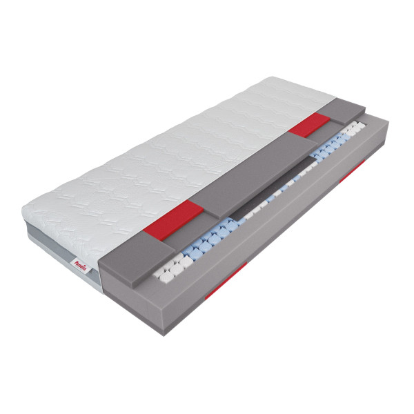 Taschenfederkernmatratze Paradies SURPREME in weiß aus Taschenfederkern