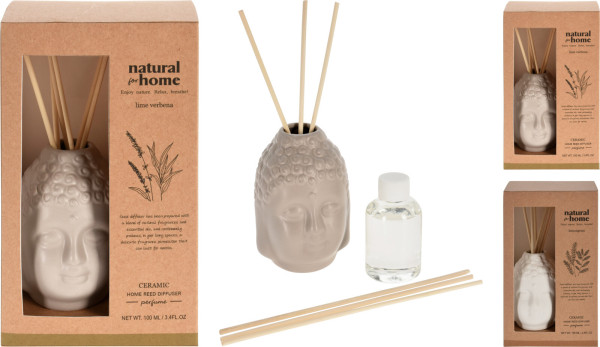 Duft-Set BUDDHA in mehrfarbig aus Parfum